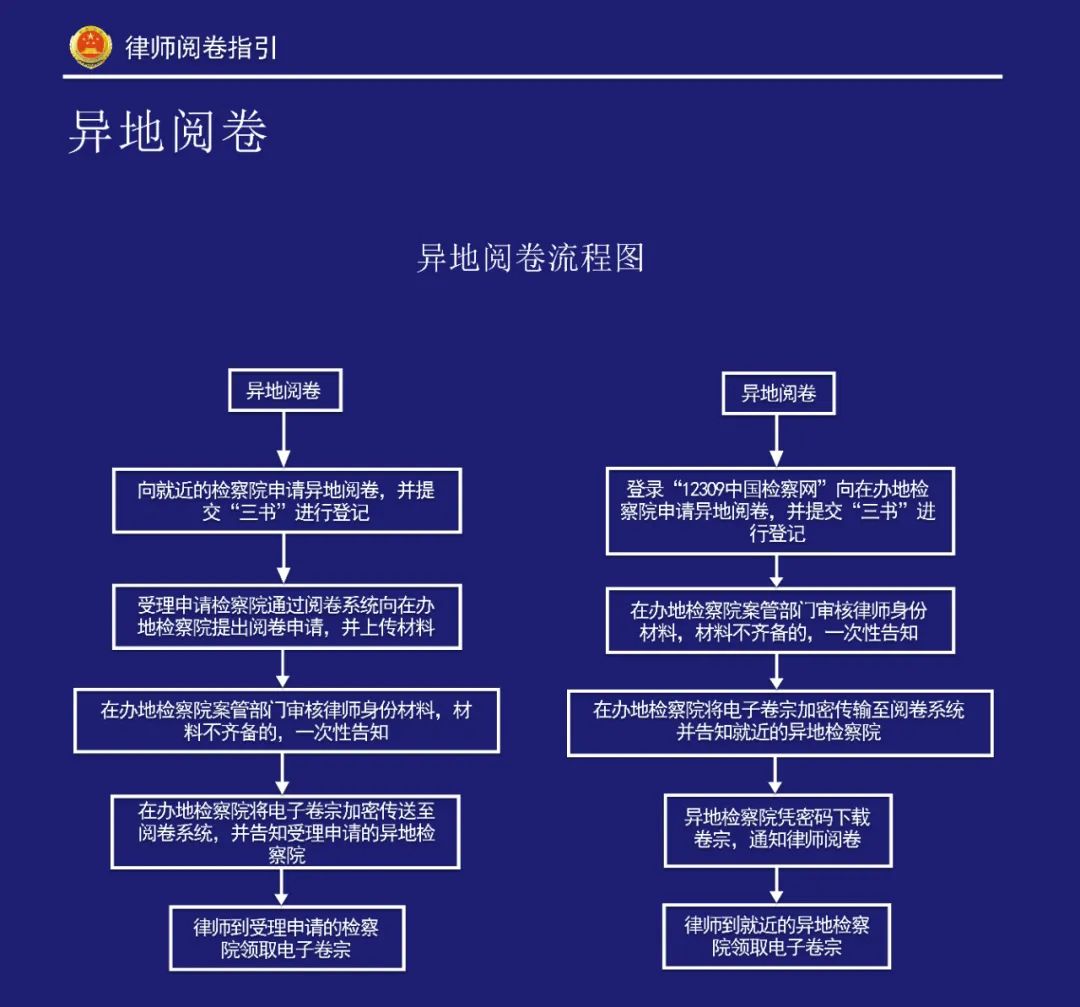 太阳娱乐城