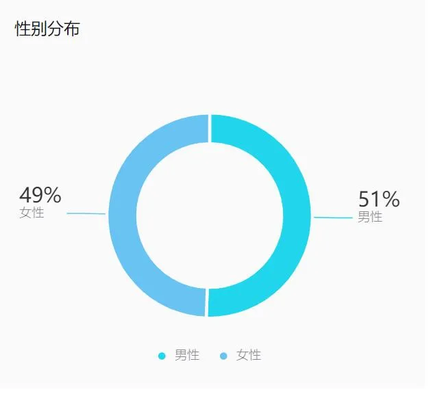 太阳娱乐城