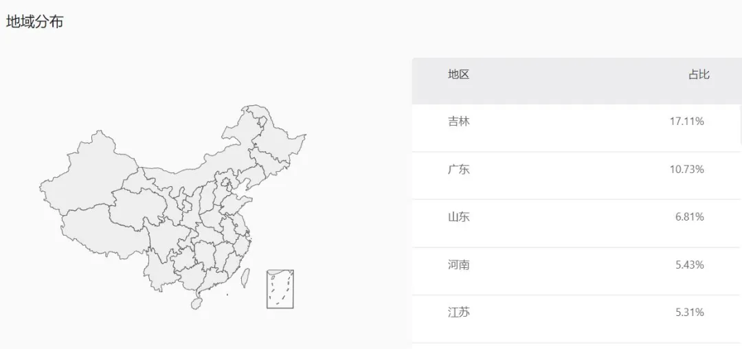 太阳娱乐城