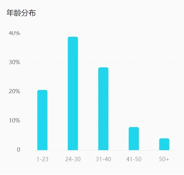 太阳娱乐城