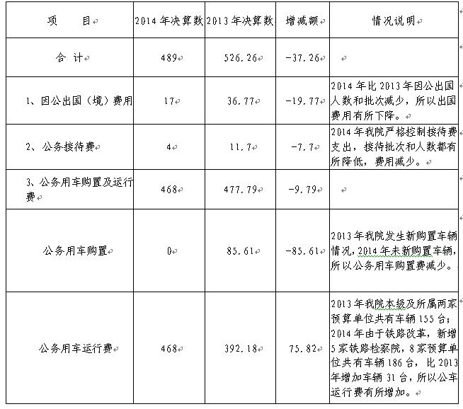 太阳娱乐城