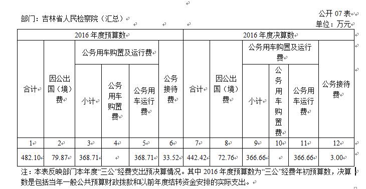 太阳娱乐城