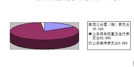 太阳娱乐城