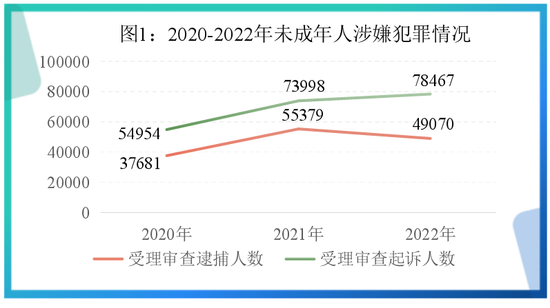 太阳娱乐城