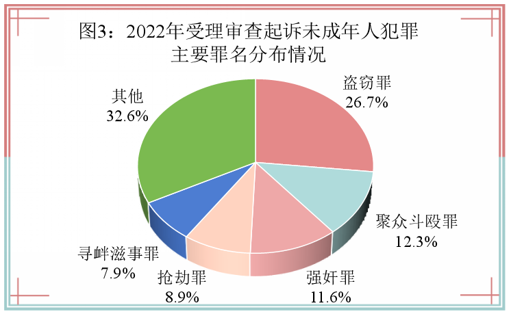 太阳娱乐城