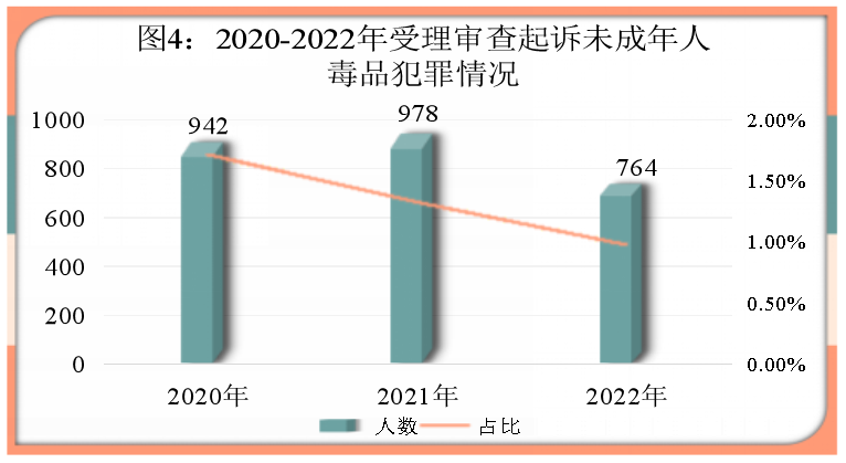 太阳娱乐城