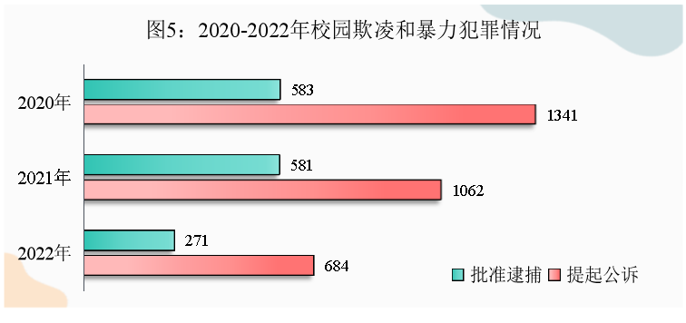 太阳娱乐城