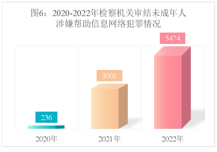 太阳娱乐城