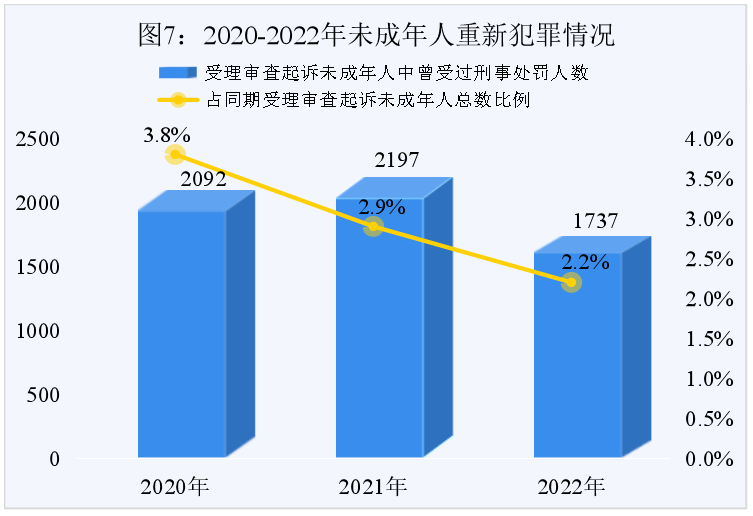 太阳娱乐城