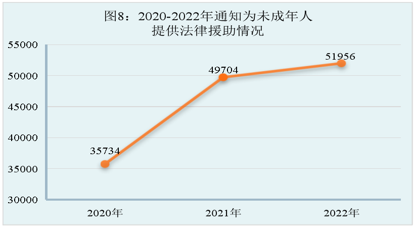 太阳娱乐城