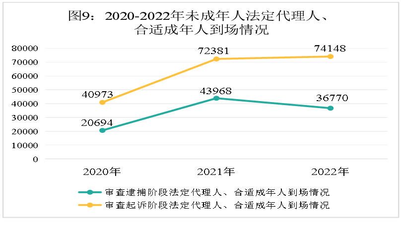 太阳娱乐城