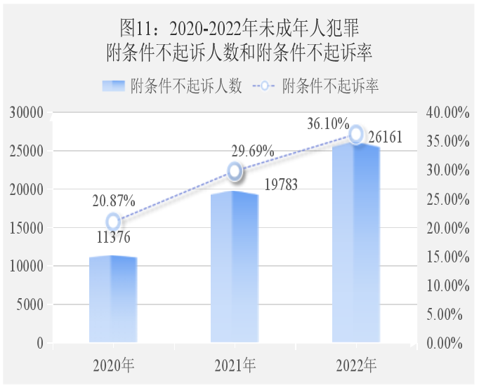 太阳娱乐城