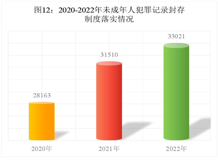 太阳娱乐城