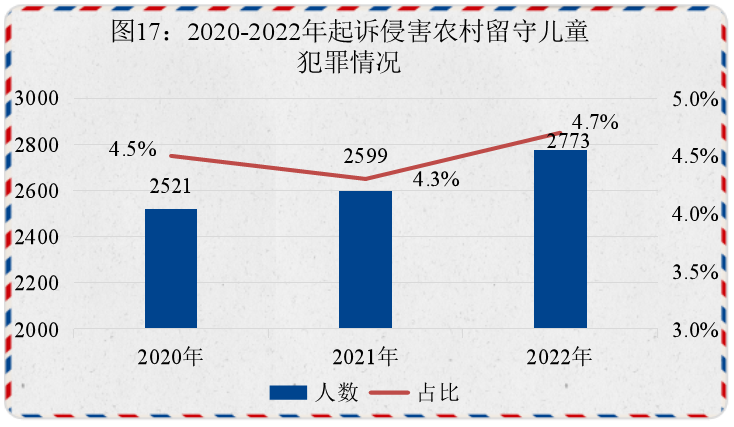 太阳娱乐城