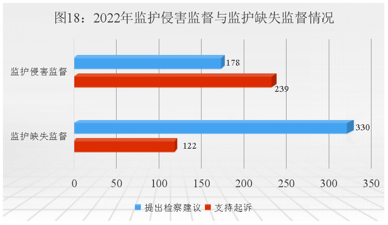 太阳娱乐城