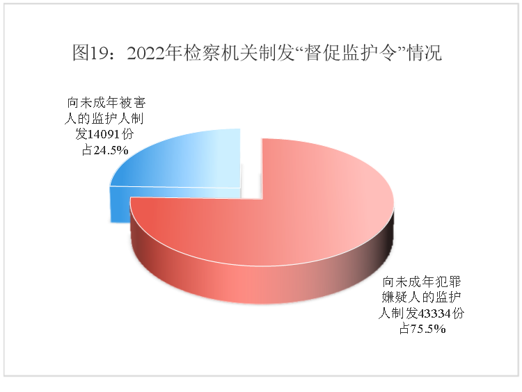 太阳娱乐城