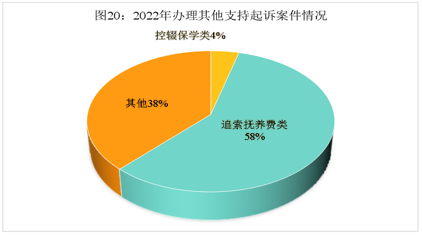 太阳娱乐城
