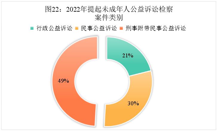 太阳娱乐城