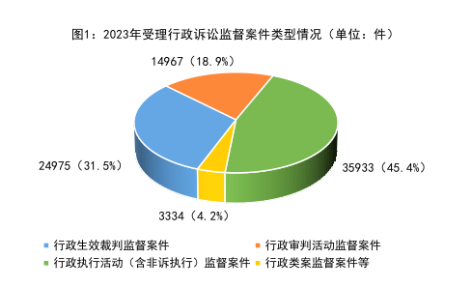 太阳娱乐城