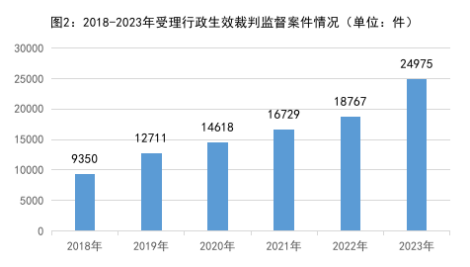 太阳娱乐城