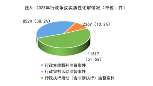 太阳娱乐城