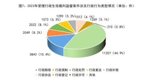 太阳娱乐城
