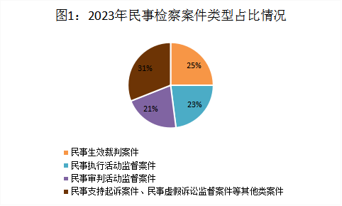 太阳娱乐城