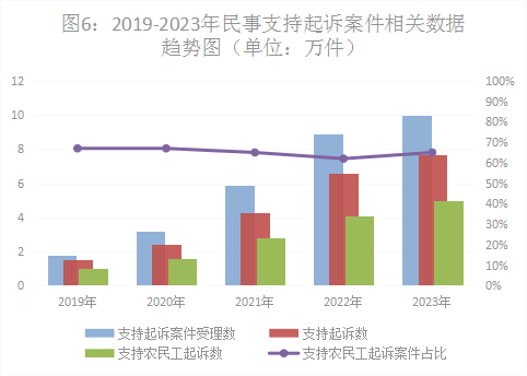 太阳娱乐城