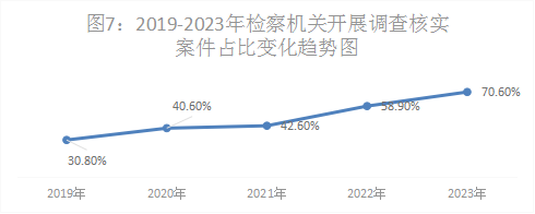 太阳娱乐城
