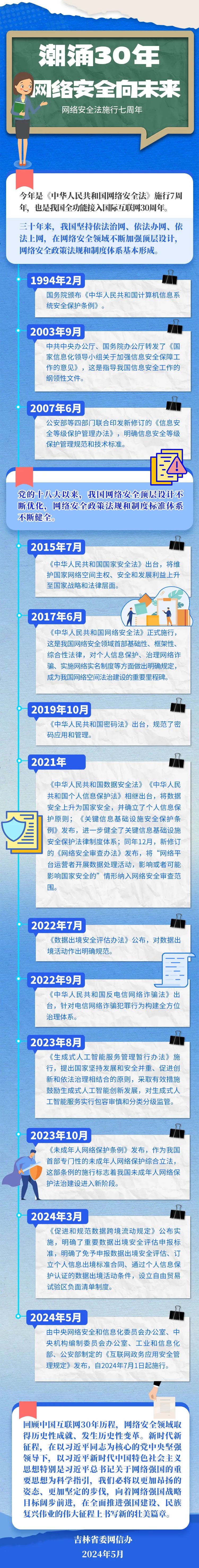 太阳娱乐城