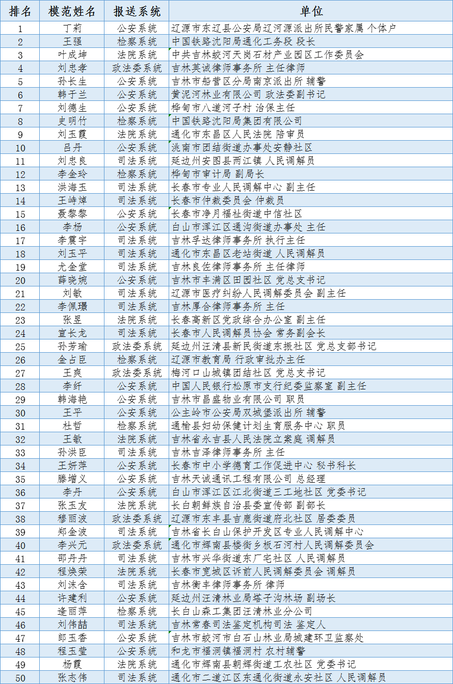 太阳娱乐城