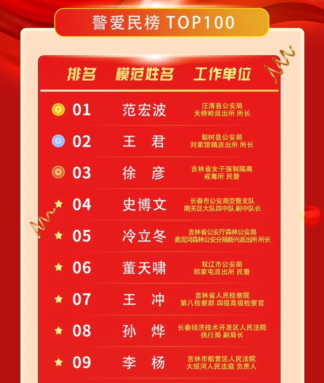 太阳娱乐城