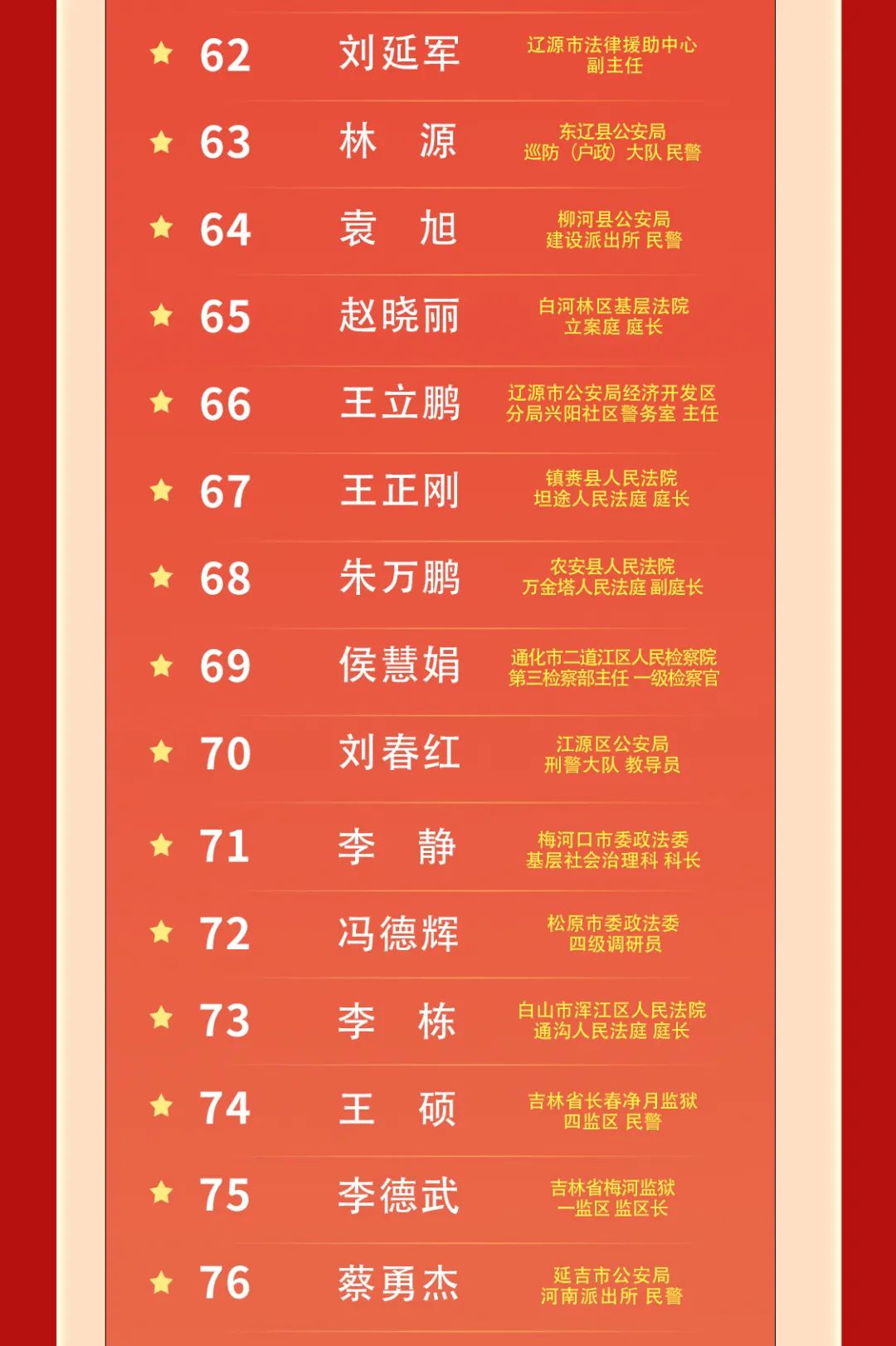 太阳娱乐城