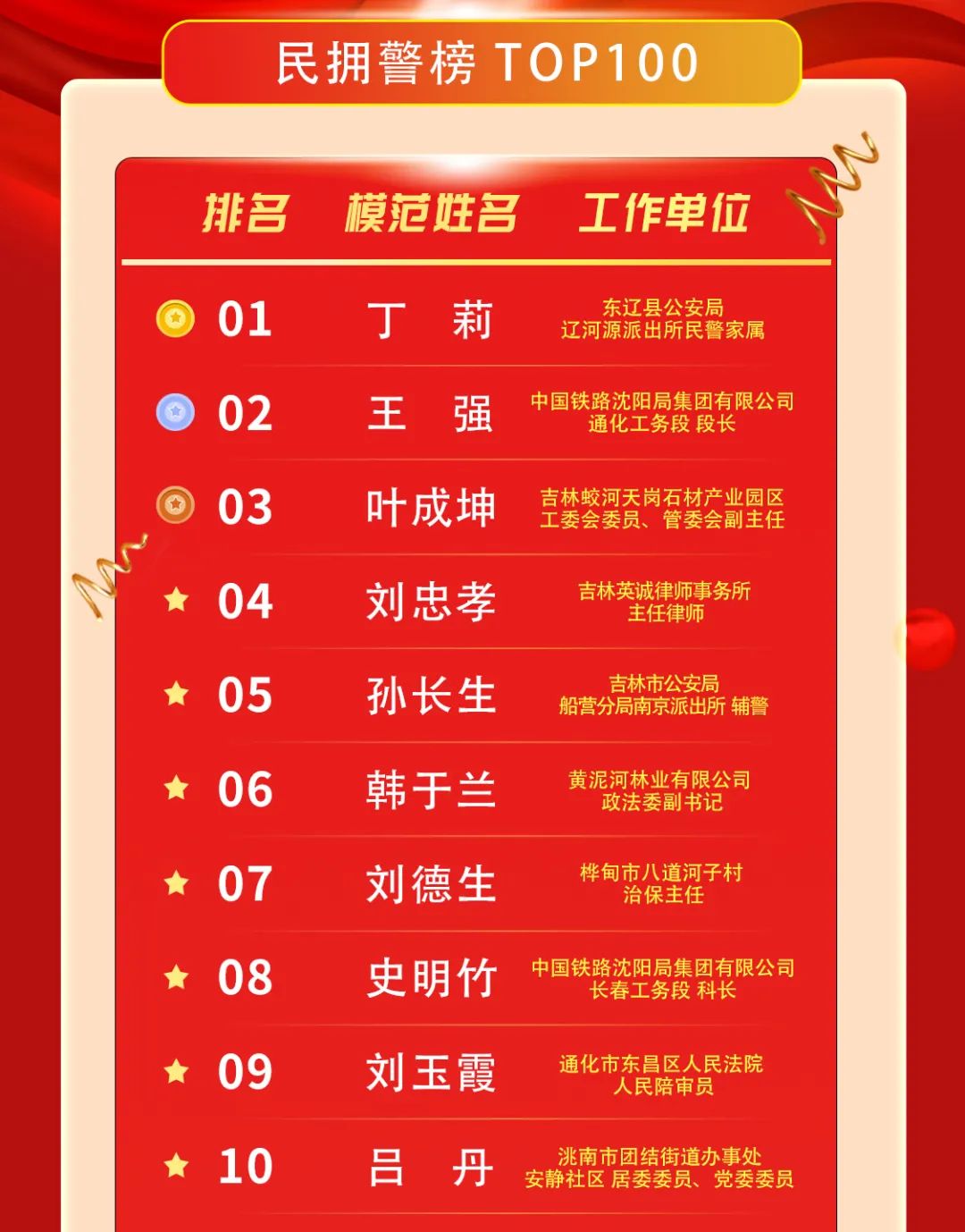 太阳娱乐城