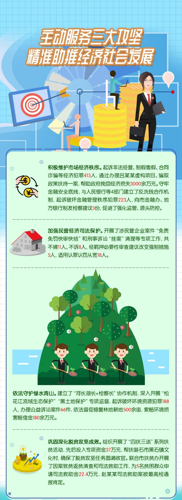太阳娱乐城