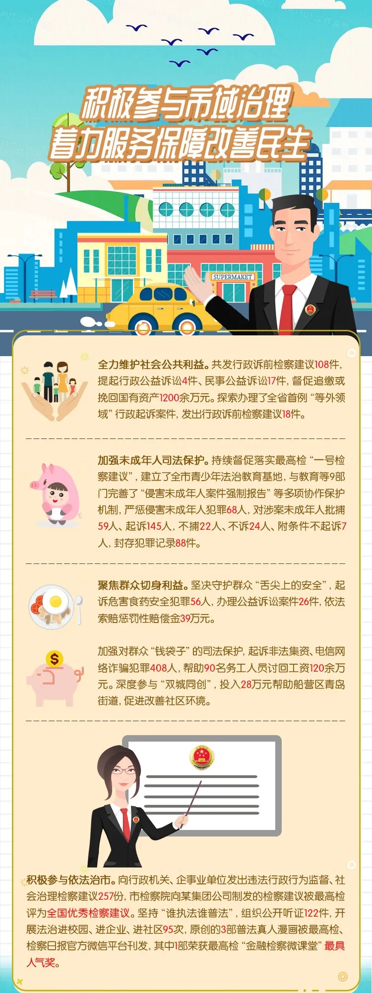 太阳娱乐城