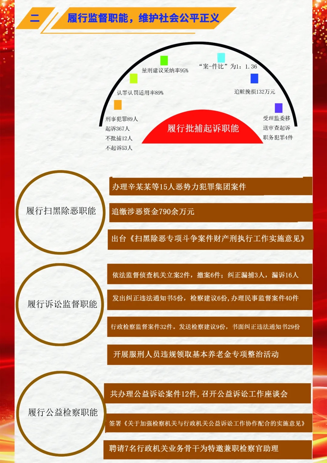 太阳娱乐城
