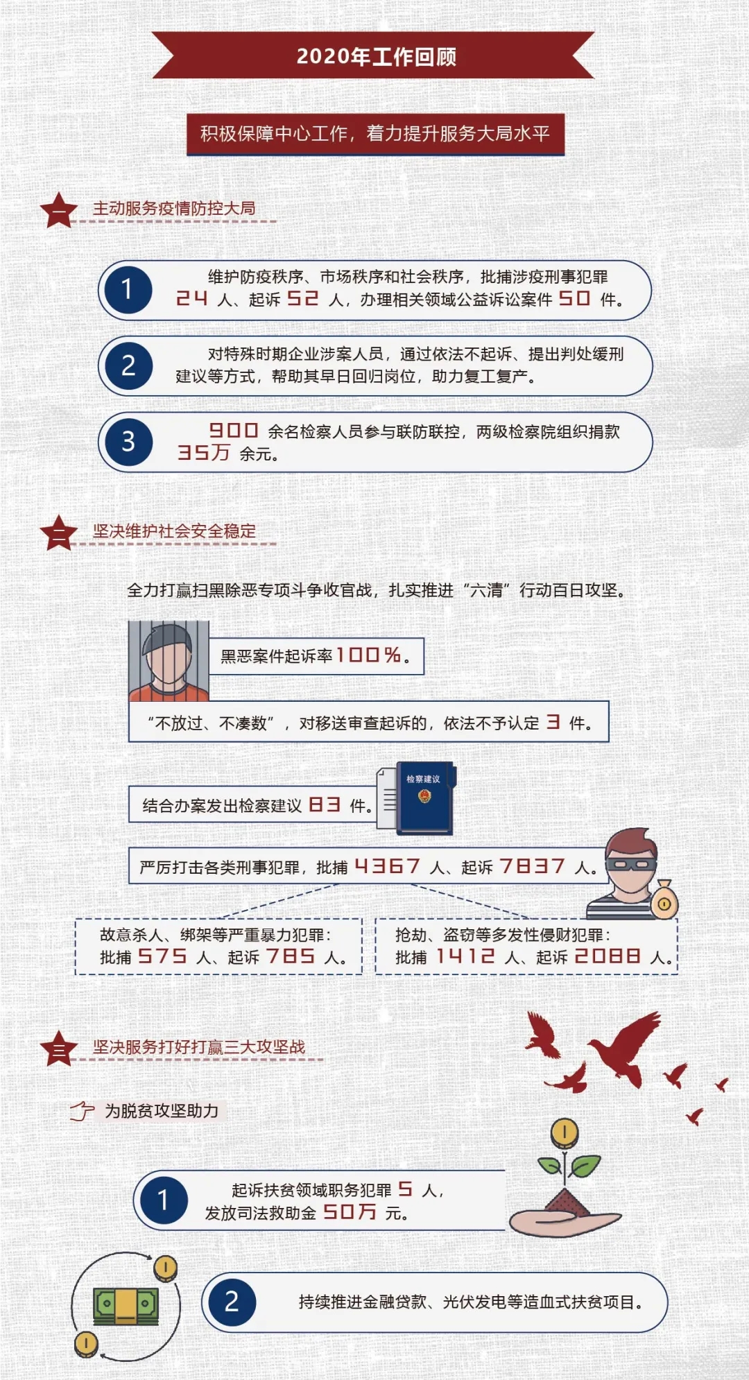 太阳娱乐城