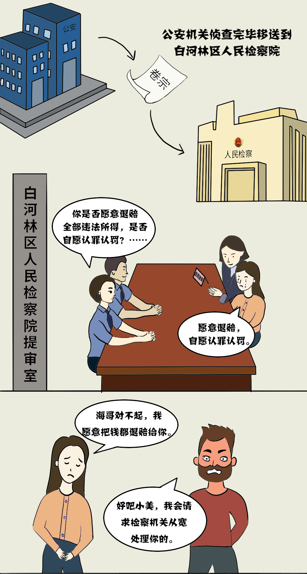 太阳娱乐城