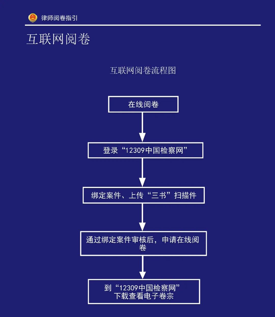 太阳娱乐城