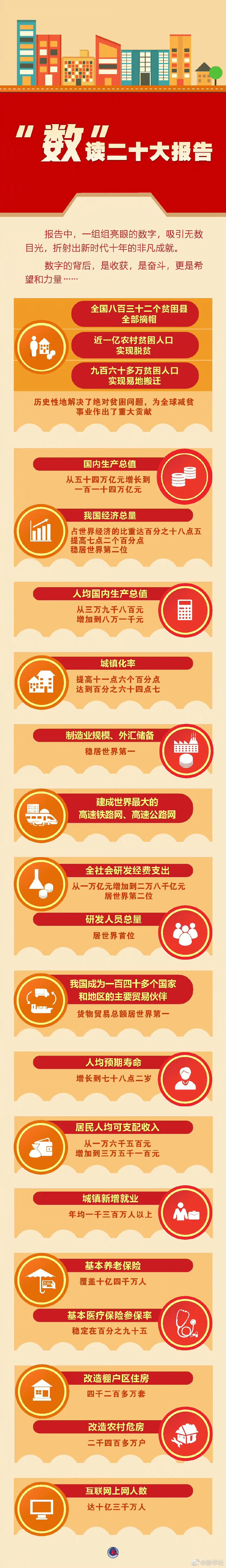 太阳娱乐城